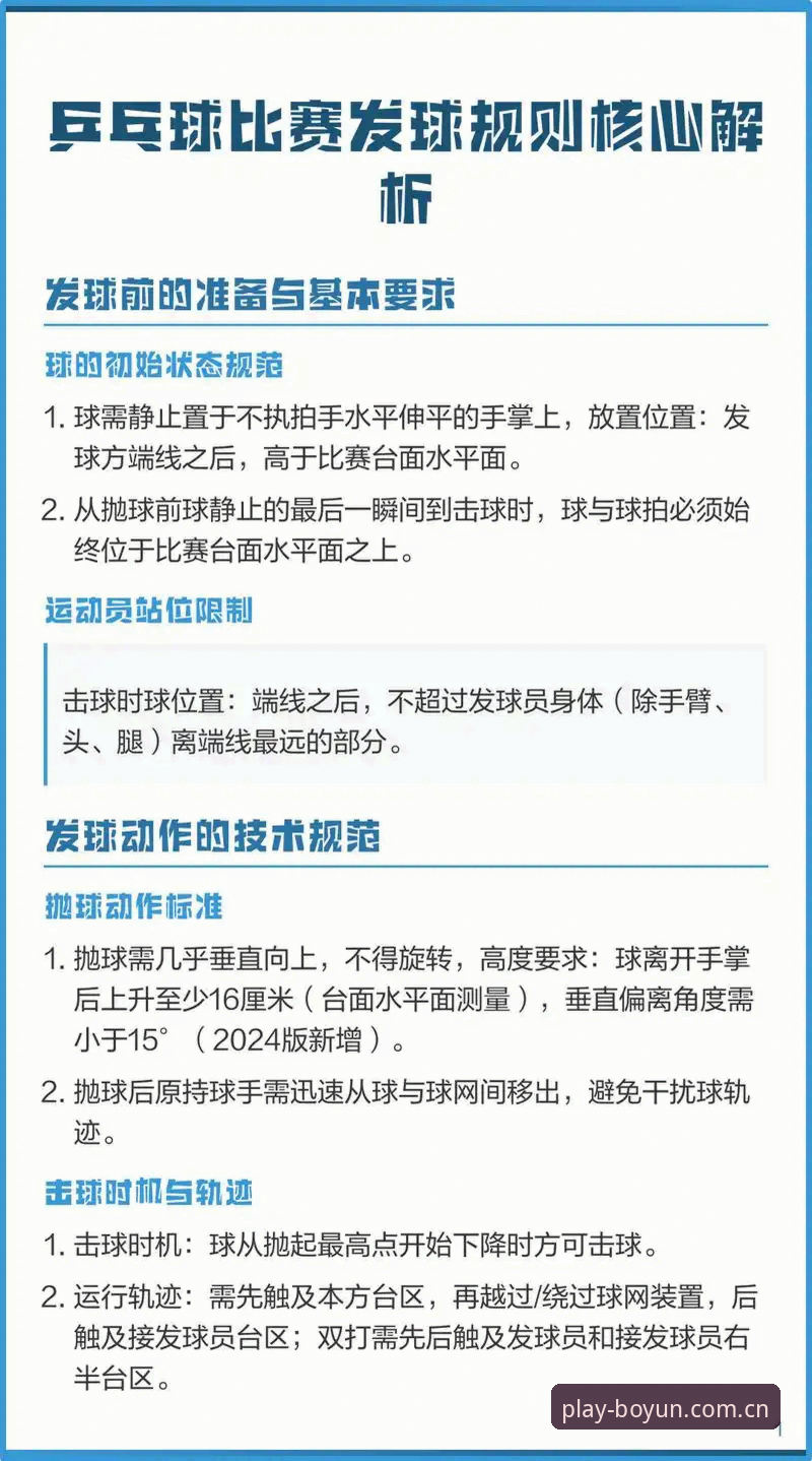 博云体育官方实用指南：2024安卓M7K9版本必备知识