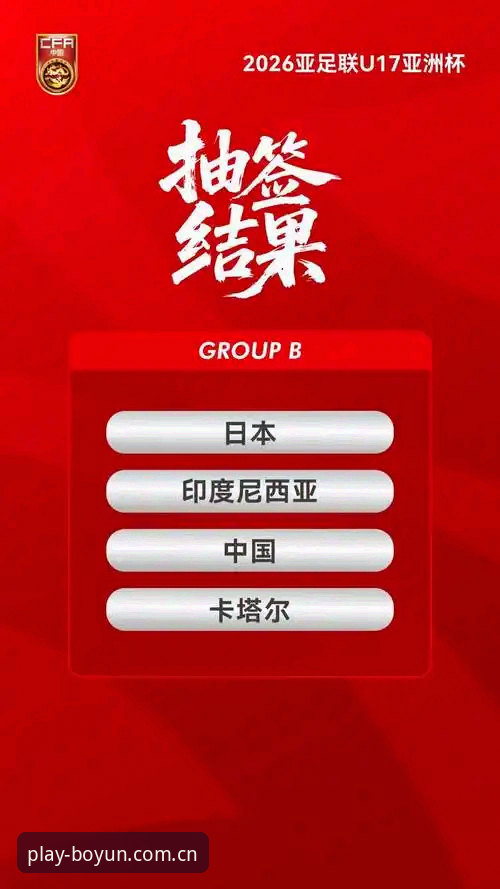 U17世界杯抽签结果揭晓，中国男女足迎战强敌——博云体育官方深度解析赛事最新动态